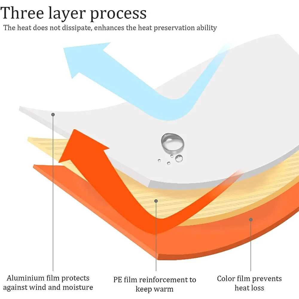 Emergency-Sleeping-Bag-Mylar-Emergency-Blanket-Waterproof-Lightweight-Survival-Shelter-Blanket-1